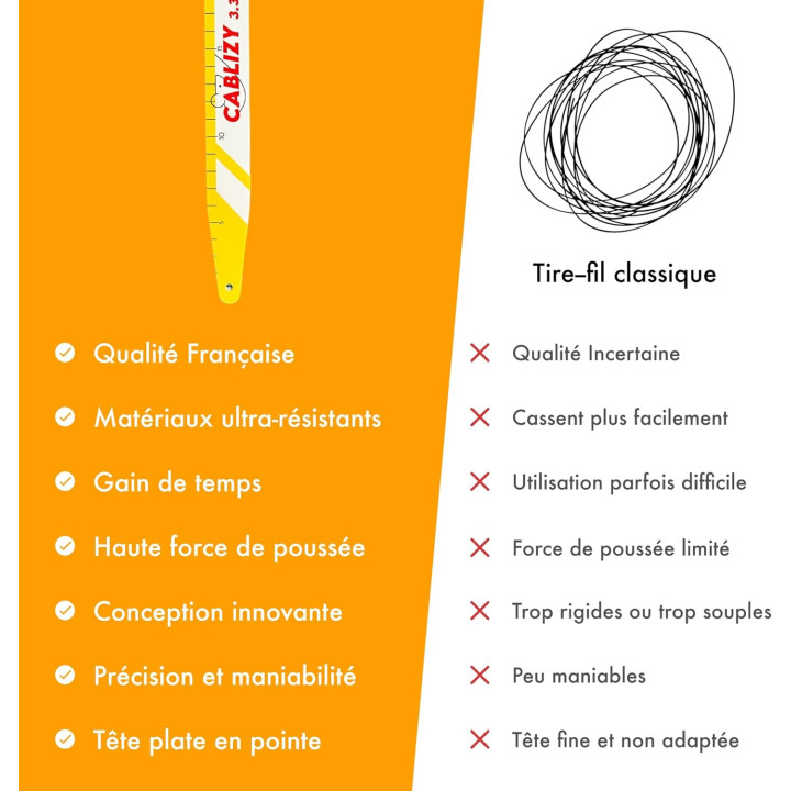 Aiguille Électricien Plate Cablizy 3 m | Passe-Câble Made in France