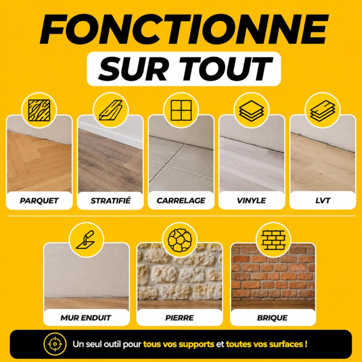 Lot de 3 Jauges de Contour R-Disk | Copieur de Profil Précis