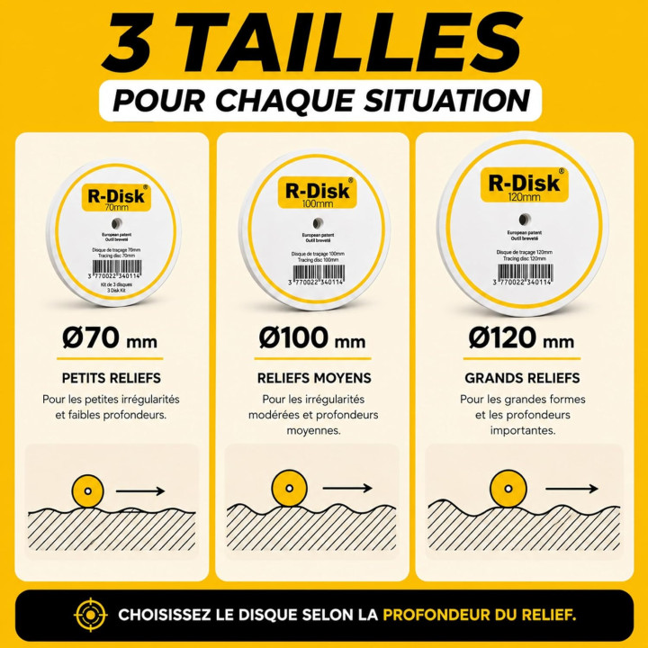 Lot de 3 Jauges de Contour R-Disk | Copieur de Profil Précis